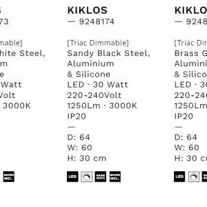 Lustra LED aplicata design modern minimalist KIKLOS negru - Img 6