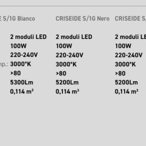 Lustra LED circulara diametru 96,6cm CRISEIDE, alb, negru sau auriu 227250 universul-luminii.ro