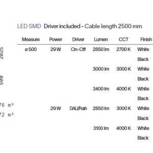 Lustra LED suspendata Oracle slim sp d050 round 2700k on-off BK - Img 5