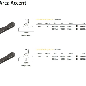Modul LED pentru sina ARCA ACCENT 30 CM 3000K 222929 64220 universul-luminii.ro