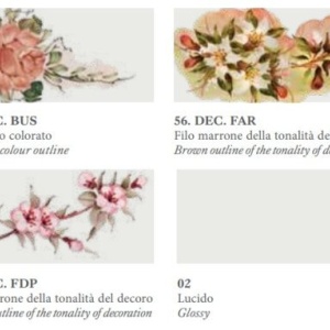 Pendul cu flori ceramice in stilul clasic Florentin PISA 218720 universul-luminii.ro