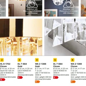 Pendul LED cu cristal K9 design elegant PRISM crom - Img 8
