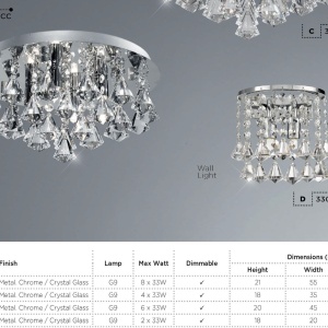 Plafoniera eleganta design modern Hanna 6L 3306-6CC SRT 73530 universul-luminii.ro