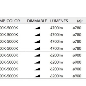 Plafoniera LED cu telecomanda design circular NISEKO II Gold 90cm 131150 universul-luminii.ro