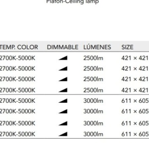 Plafoniera LED cu telecomanda NISEKO II Triangular Black 50W 131370 universul-luminii.ro