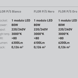 Plafoniera LED design circular FLOR 100cm alb, negru sau auriu 218460 universul-luminii.ro