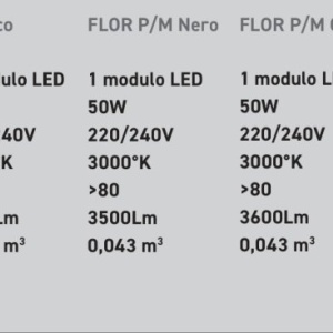 Plafoniera LED design circular FLOR 60cm alb, negru sau auriu 224830 universul-luminii.ro