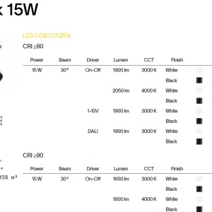 Spot directionabil pentru sina Link QUICK 15W CRI80 30 grade 4000K ON-OFF WH 106280 universul-luminii.ro