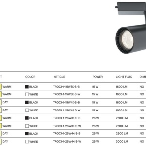 Spot LED, accesoriu pentru sinele monofazate Unity, Vuoro alb 15W 3000K - Img 6