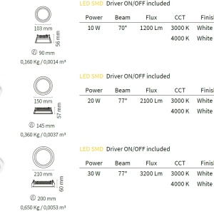 Spot LED incastrabil DEEP 30W 4000K 248790 IDL 182280 universul-luminii.ro
