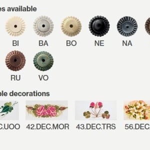 Stalp clasic pentru exterior realizata manual BARI 219060 universul-luminii.ro