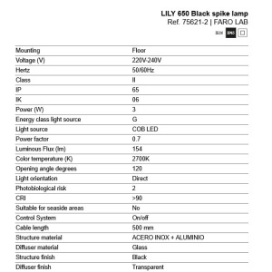 Stalp iluminat exterior decorativ cu tarus LILY 650 - Img 9