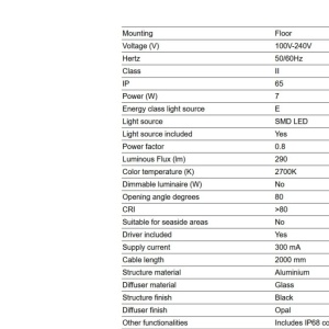 Stalp LED iluminat exterior IP65 BROT H-60cm - Img 4