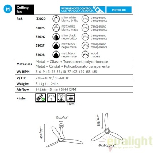 Ventilator cu telecomanda ETERFAN MINI negru mat 32027 49190 universul-luminii.ro