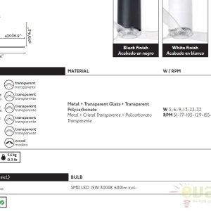 Ventilator cu telecomanda Tube alb mat / transparent 32034 59820 universul-luminii.ro