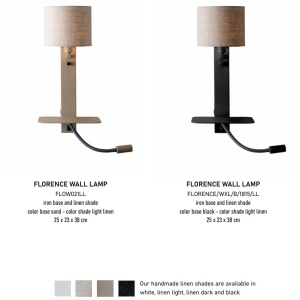 Aplica cu raft si reader LED, port USB si abajur textil negru Florence 248871 universul-luminii.ro