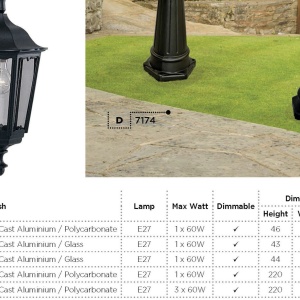 Aplica de exterior stil traditional IP23 Bel Aire 7144-1 SRT 75531 universul-luminii.ro