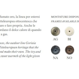 Aplica de perete clasica pentru exterior realizata manual GORIZIA 129401 universul-luminii.ro