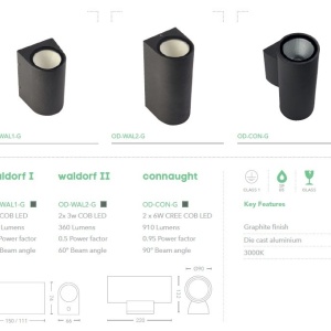 Aplica de perete iluminat exterior Down IP65 LED Waldorf 1 209931 universul-luminii.ro