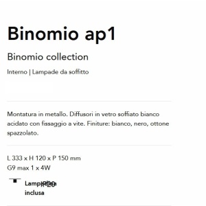 Aplica de perete moderna stil minimalist Binomio ap1 alba 128411 universul-luminii.ro