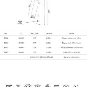 Aplica de perete, Mufa USB, LED, Tarifa III alb MA-8984 171791 universul-luminii.ro
