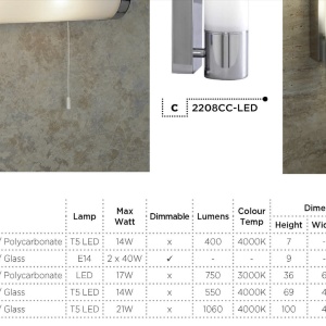 Aplica de perete pentru baie design liniar IP44 Poplar 8293CC SRT - Img 3