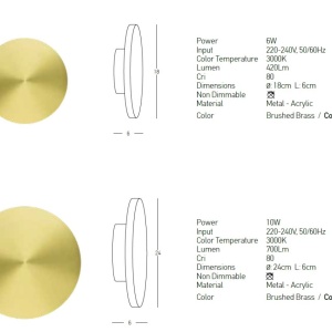 Aplica LED ambientala design decorativ modern Sheri D-18cm 153961 universul-luminii.ro