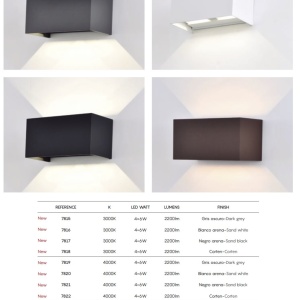 Aplica LED de perete iluminat exterior ambiental IP54 DAVOS DOUBLE 136321 universul-luminii.ro
