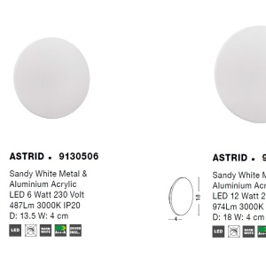 Aplica LED design modern ambiental Astrid 6W NVL-9130506 76921 universul-luminii.ro
