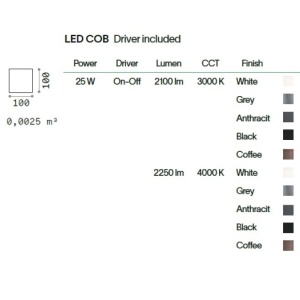 Aplica LED exterior ambientala IP54 ATOM AP D20 BIANCO 4000K - Img 4