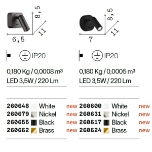 Aplica moderna cu spot LED directionabil BEAN SQUARE AP nickel 92671 universul-luminii.ro