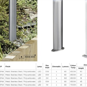 Aplica perete LED moderna de exterior IP44 India 5308 SRT 74951 universul-luminii.ro