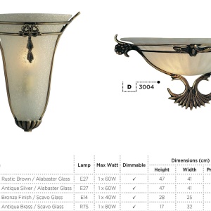 Aplica perete vintage design decorativ Wall 30002 SRT 46741 universul-luminii.ro