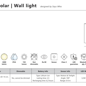 Aplica solara cu senzor de miscare, protectie IP44, Coupar negru 243961 universul-luminii.ro