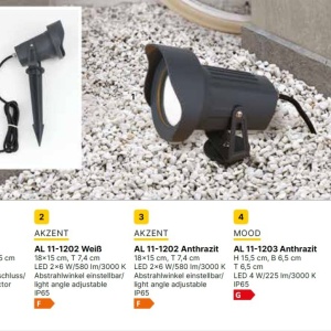 Aplica/Tarus LED iluminat exterior IP65 SPIKE antracit 235851 universul-luminii.ro