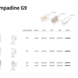 Bec LED G9 3.2W 4000K 209036 73401 universul-luminii.ro