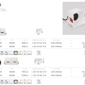 Corp incastrabil cu 2 spoturi LED Helio negru - Img 5