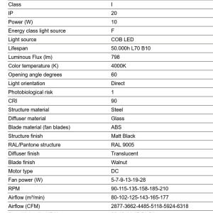 Lustra cu Ventilator si telecomanda PUNT TEK M negru/nuc 4000K - Img 3