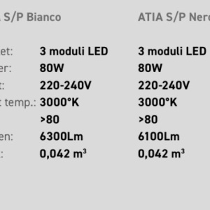 Lustra LED circulara design modern ATIA 65cm alb sau negru 146451 universul-luminii.ro