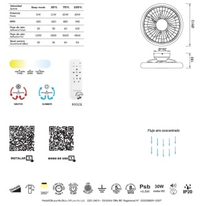 Lustra LED cu Ventilator si telecomanda TURBO alb 139801 universul-luminii.ro