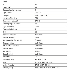 Lustra LED cu Ventilator tavan cu telecomanda RUDDER TEK 3 S negru/nuc 2700K - Img 4