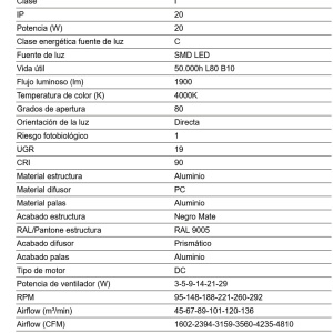 Lustra LED cu Ventilator tavan si telecomanda CRUISER TEK S negru/aluminiu 4000K - Img 3
