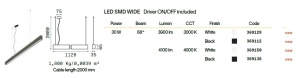 Lustra LED suspendata design liniar OFFICE SP WIDE 3000K NERO - Img 4