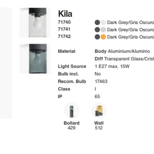 Plafoniera pentru iluminat exterior IP65 KILA transparent 201431 universul-luminii.ro