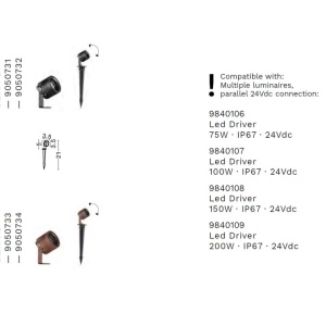 Proiector LED cu Tarus iluminat exterior IP65 SENTO 3000K antracit 251131 universul-luminii.ro