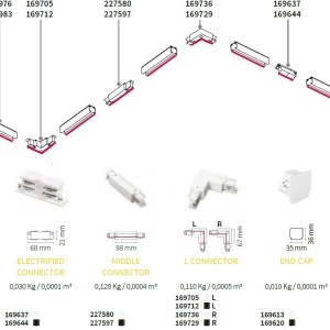 Spot directionabil pentru sina Link QUICK 15W CRI80 30 grade 4000K ON-OFF WH 203371 universul-luminii.ro