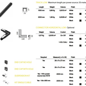 Spot LED, accesoriu pentru sina magnetica Ego flat 09w 3000k on-off 223921 universul-luminii.ro