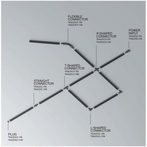 Spot LED, accesoriu pentru sinele monofazate Unity, ONDA 2700K negru 242181 universul-luminii.ro
