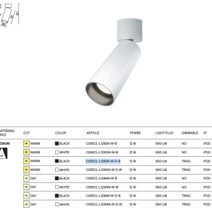 Spot LED aplicat directionabil, dimabil, design tehnic Focus negru, 3000K - Img 5