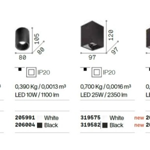 Spot LED aplicat modern Nitro pl square d10 alb - Img 4